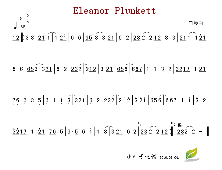 Eleanor Plunkett