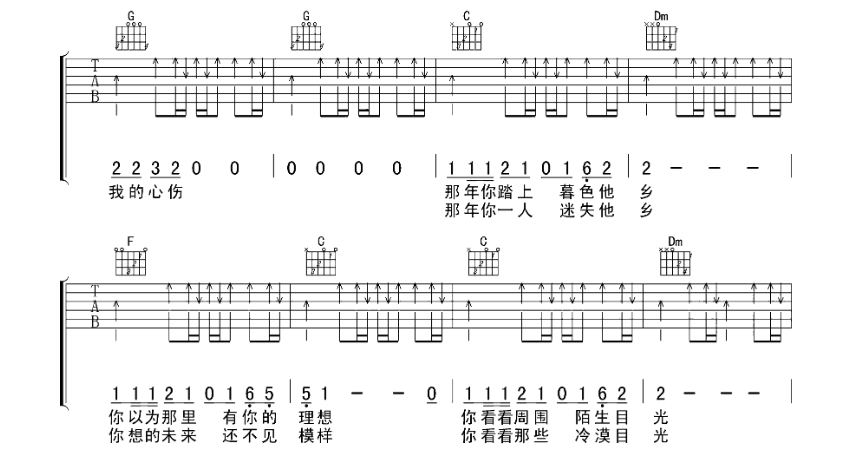 缪 嵯